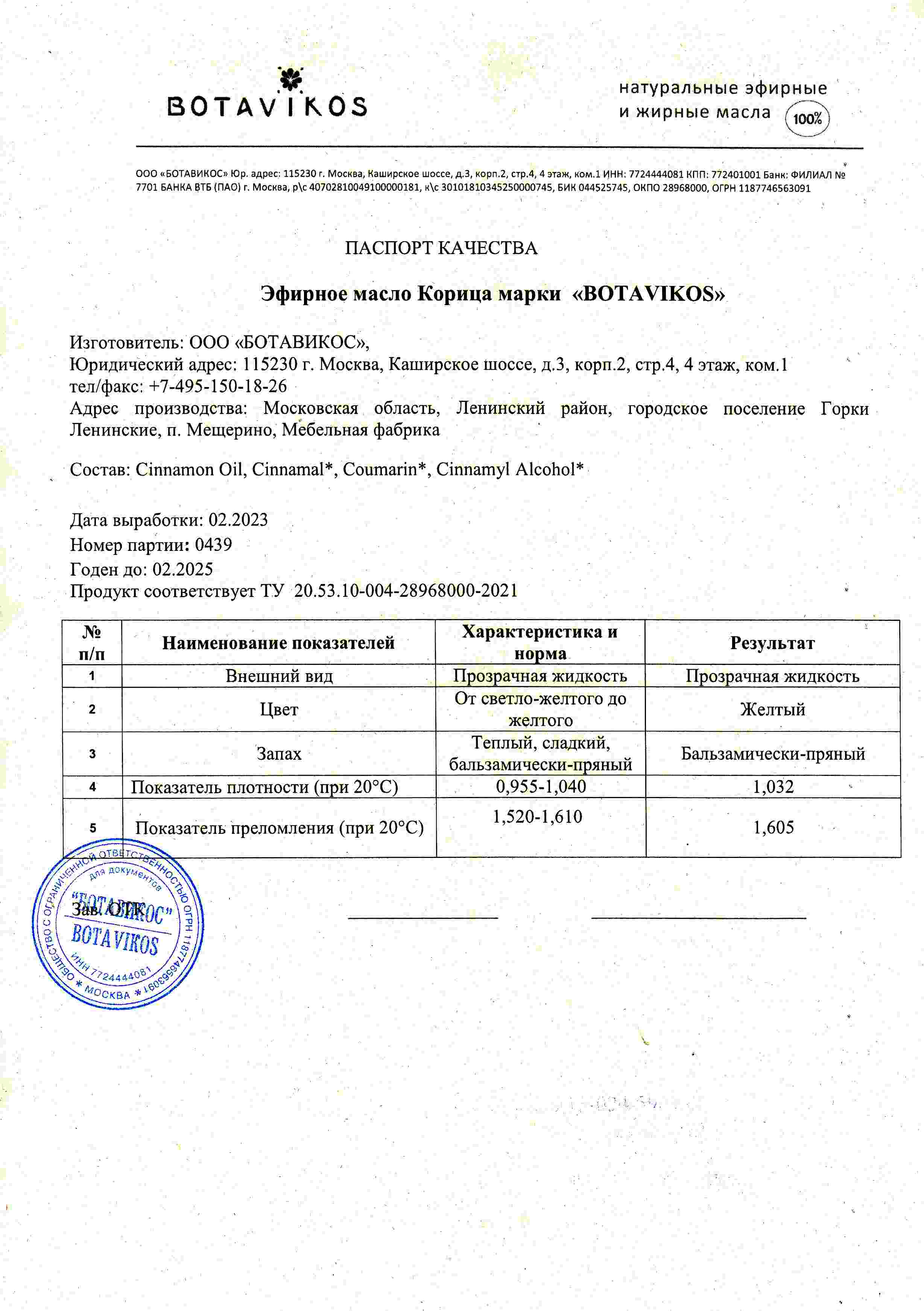 Паспорт №022023
